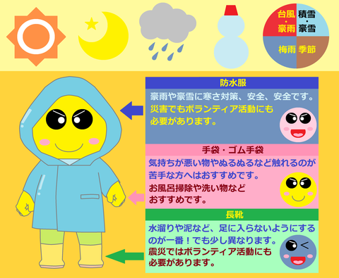 大雨・大雪などの対策