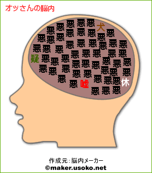 Ǿ��᡼���������ä����Ǿ�⥤�᡼��