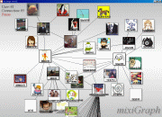 mixiGraph