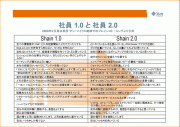 社員1.0と社員2.0