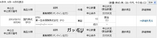 BlogPaint
