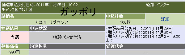 BlogPaint