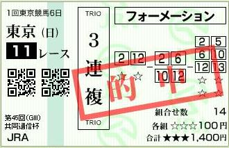zun323