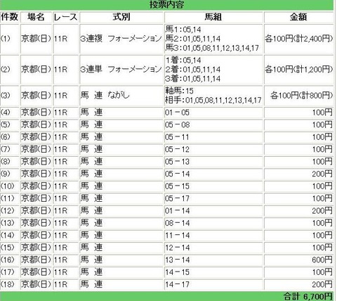 zun496