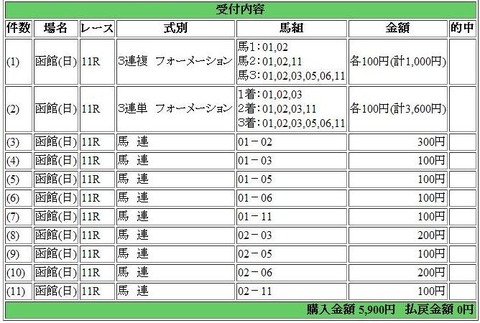 zun434