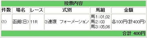 zun435