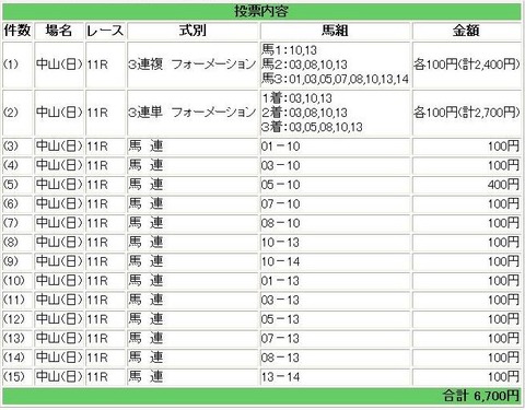 zun485