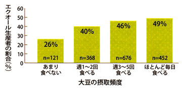 名称未設定 3