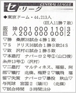 kizi-kyozin_hansin-2018.8.9
