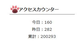 アクセス数