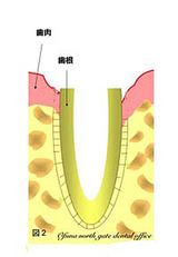 8−2img02