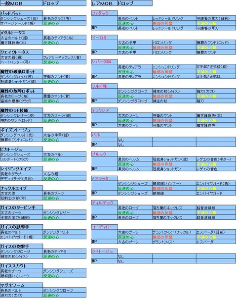 ムオル
