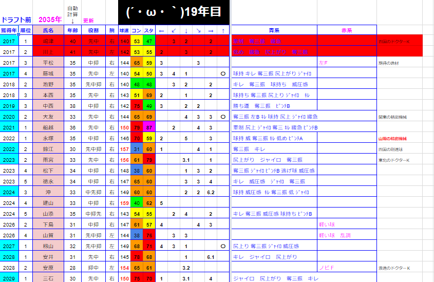 aP9odPd