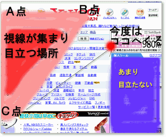 トライアングルなんとか