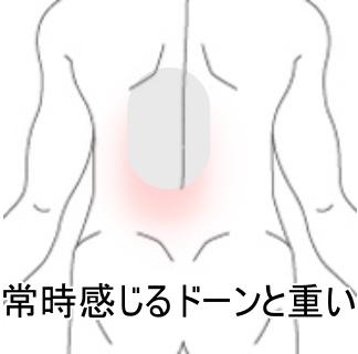 背中の痛み