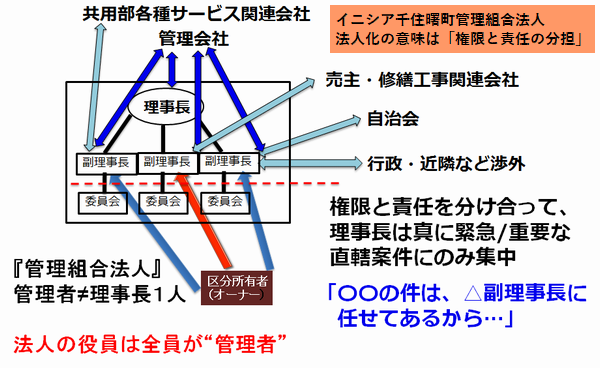 ¥¤¥Ë¥·¥¢Àé½»½ìÄ®_´ÉÍýÁȹç_Ë¡¿Í²½_¥á¥ê¥Ã¥È