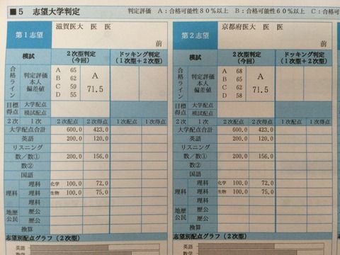 yizwĎ󌱂܂ Part12yԋ߁z [f]ڋ֎~]©2ch.net->摜>14 