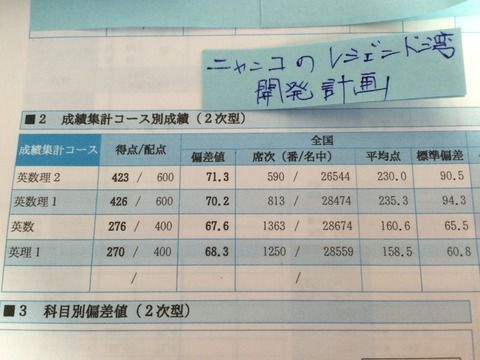 yizwĎ󌱂܂ Part12yԋ߁z [f]ڋ֎~]©2ch.net->摜>14 