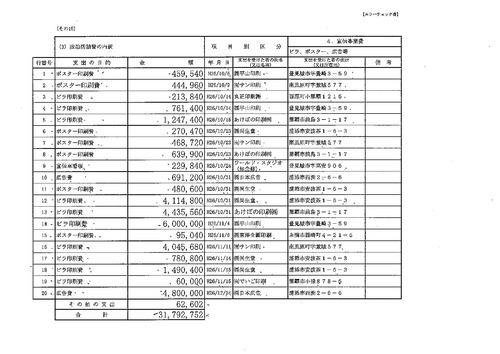 ひやみかちからの広告費 Document-page-007