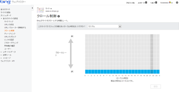 クロール制御 Bing Web マスター ツール