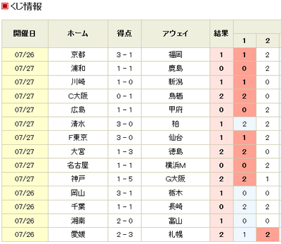 20140801213608