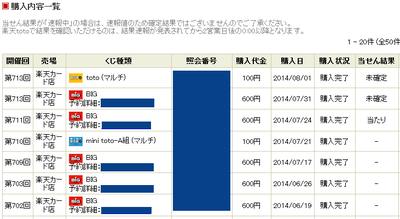 20140801215000
