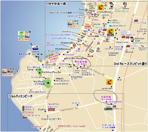 市場マップ