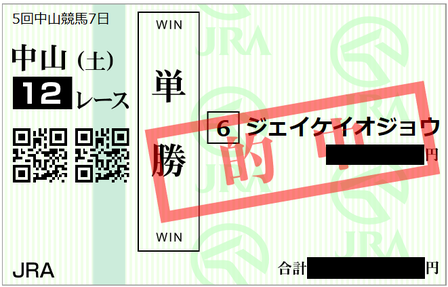 12月23日中山12R