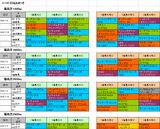 2回福島第2週芝