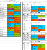 シンザン記念2018出走予定馬