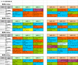 2回阪神第4週ダート