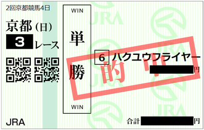 2019年2月3日京都3R