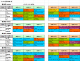 5回阪神第1週芝