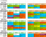 1回東京第2週ダート