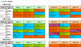 1回小倉第4週ダート
