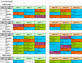 4回中京第2週ダート