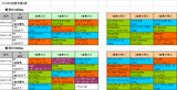 5回東京第4週ダート