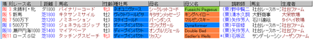 ルメール9月20日