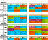 1回中京第3週ダート
