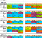 1回札幌第1週芝