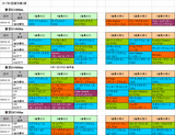 3回東京第2週ダート