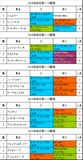 ºù²Ö¾Þ·ÈÂÓÍѲáµî5ǯ