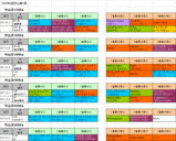 5回中山第1週芝
