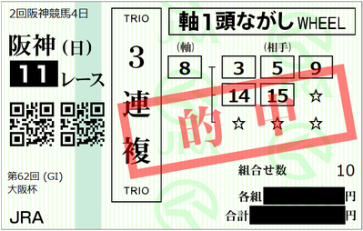 2018年4月1日大阪杯3連複