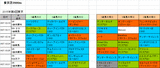 天皇賞秋2015予想参考東京芝2000m