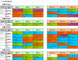 3回京都第3週ダート