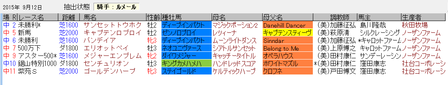 ルメール9月12日