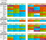 2回小倉第2週芝