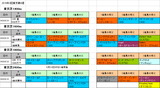 6月23日東京芝
