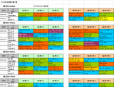 10月6・7日東京ダート